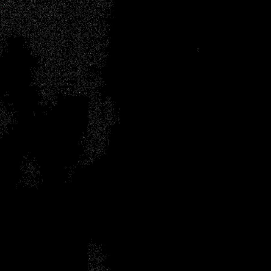 the-accountis-gone